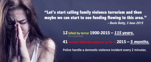 Domestic Violence is terrorism